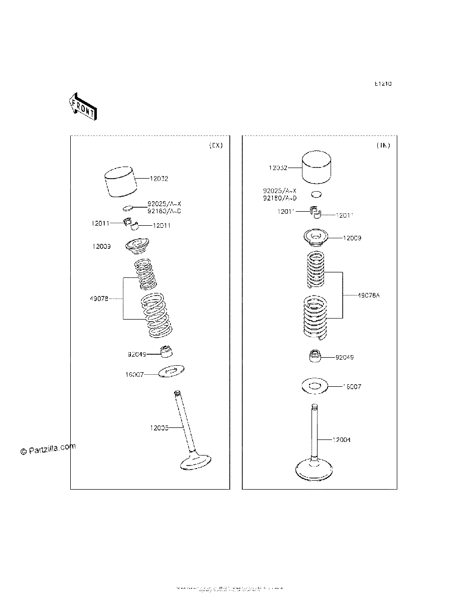 Diagrama de VALVE S