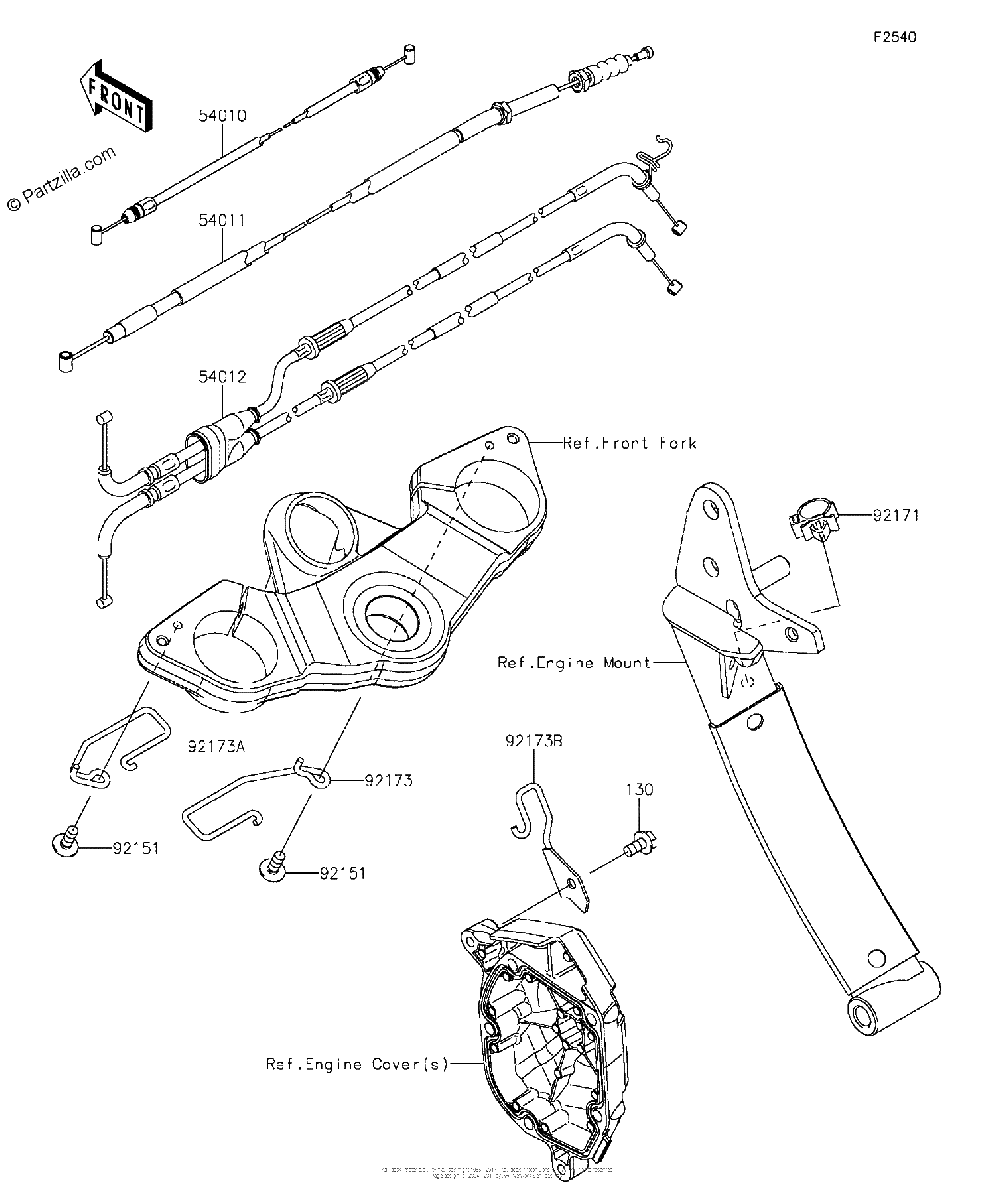 Diagrama de CABLES
