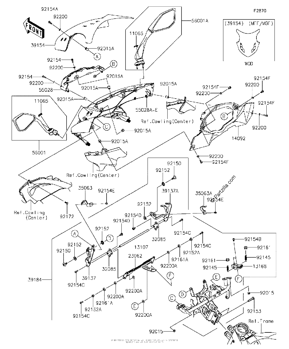 Diagrama de COWLING 2 2 UPPER