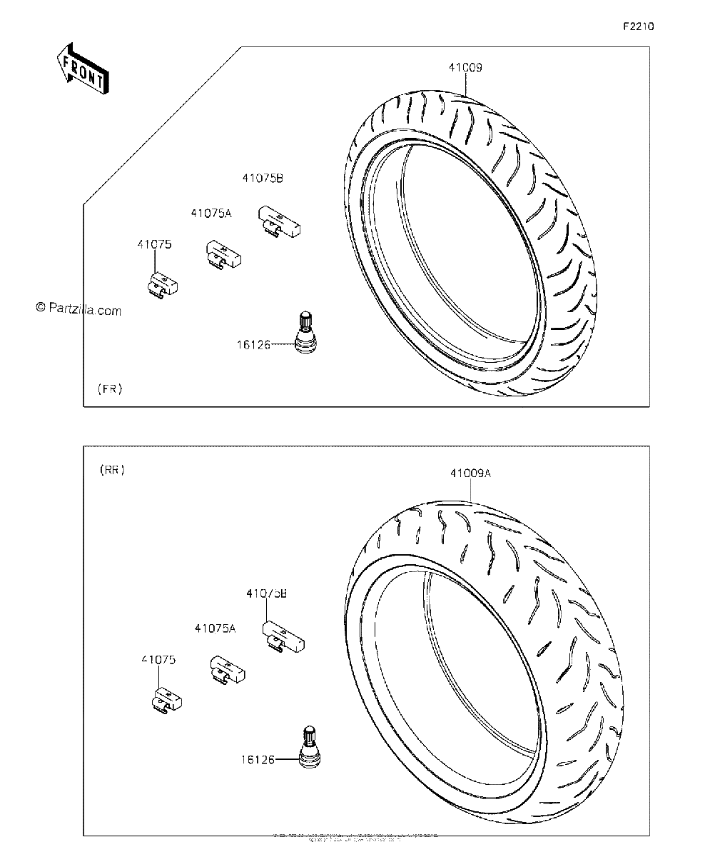 Diagrama de TIRES