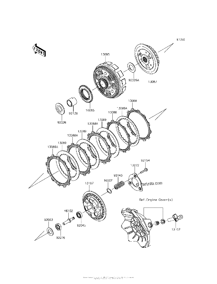 Diagrama de CLUTCH