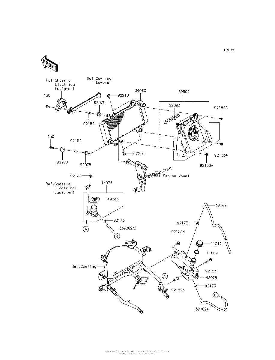Diagrama de RADIATOR