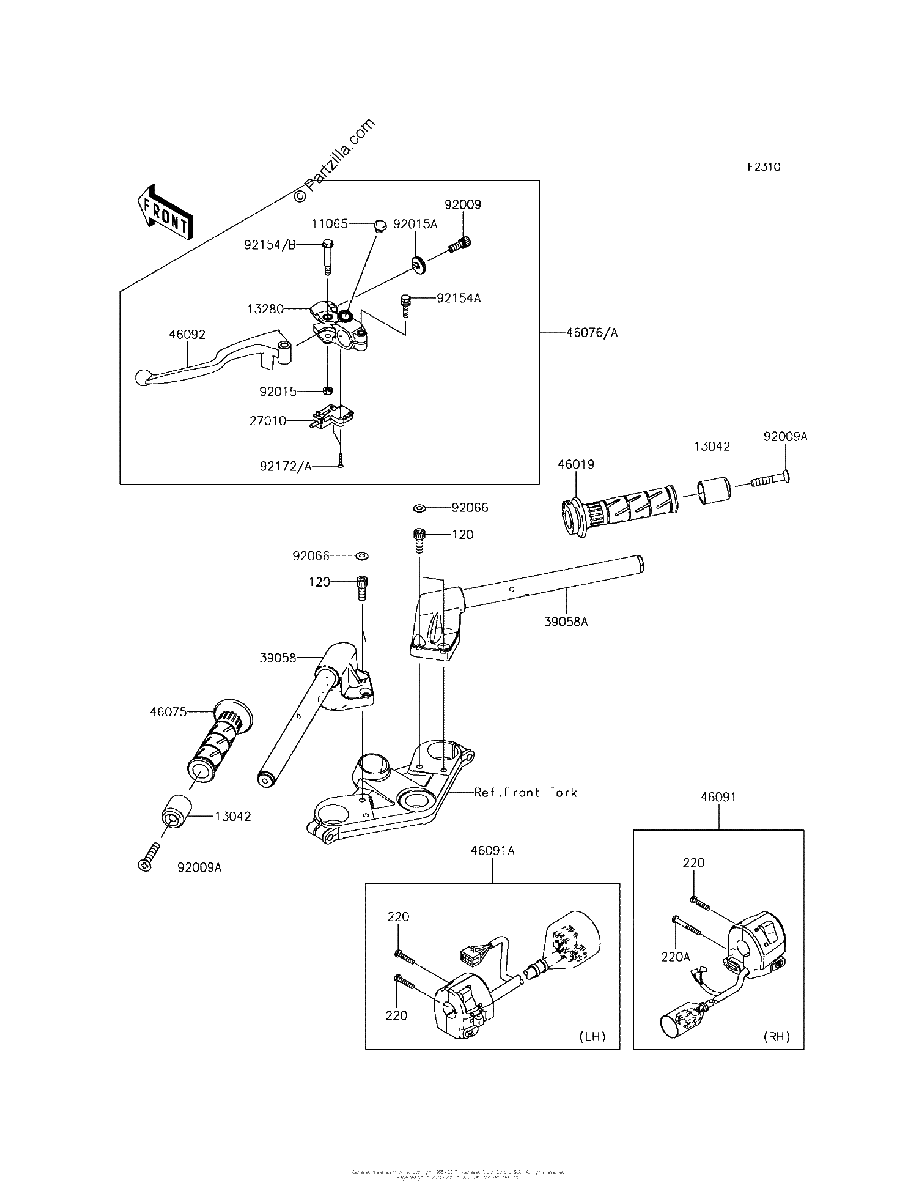Diagrama de HANDLEBAR