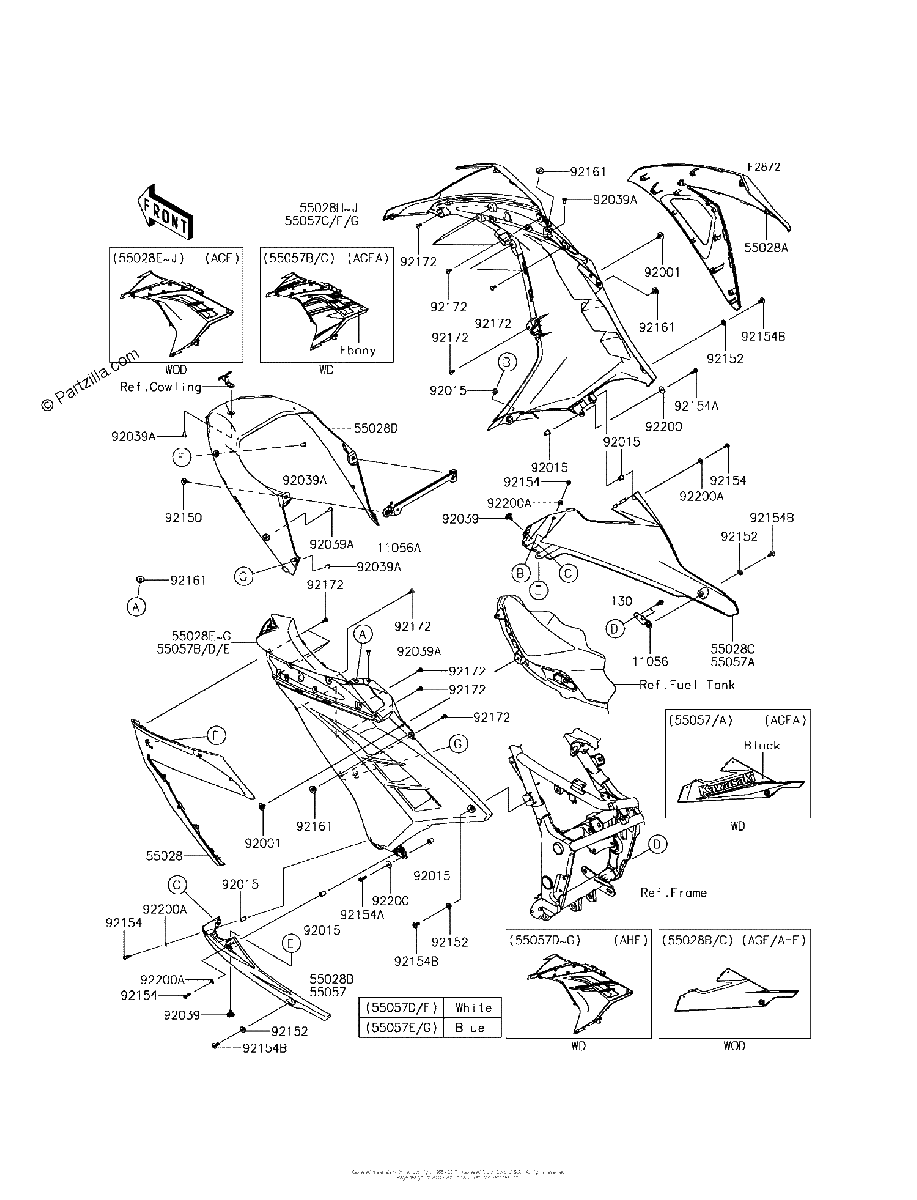 Diagrama de COWLING LOWERS