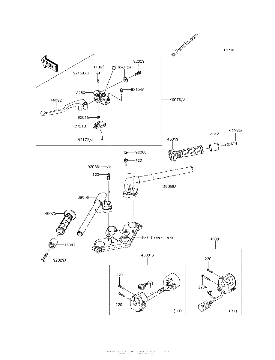 Diagrama de HANDLEBAR