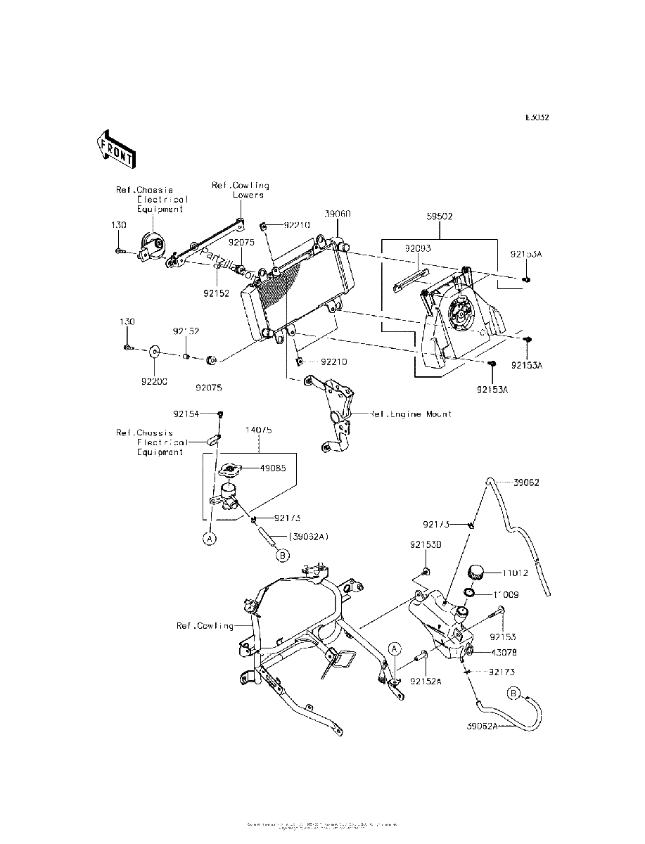 Diagrama de RADIATOR