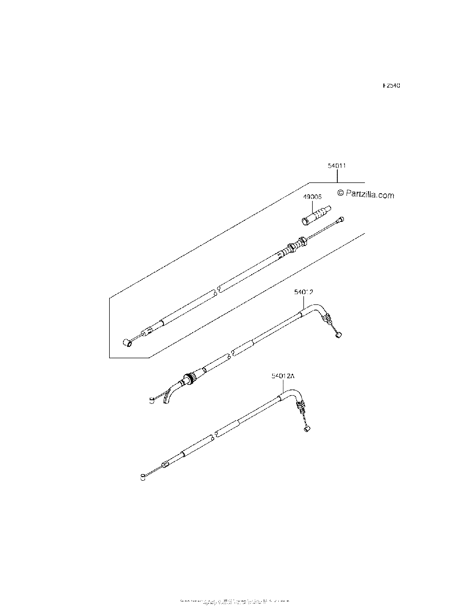 Diagrama de CABLES