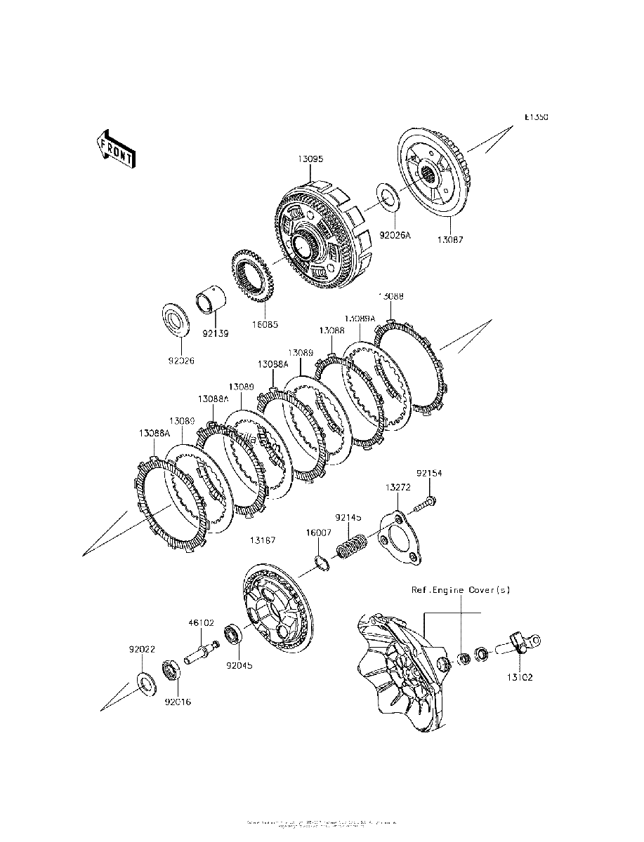 Diagrama de CLUTCH