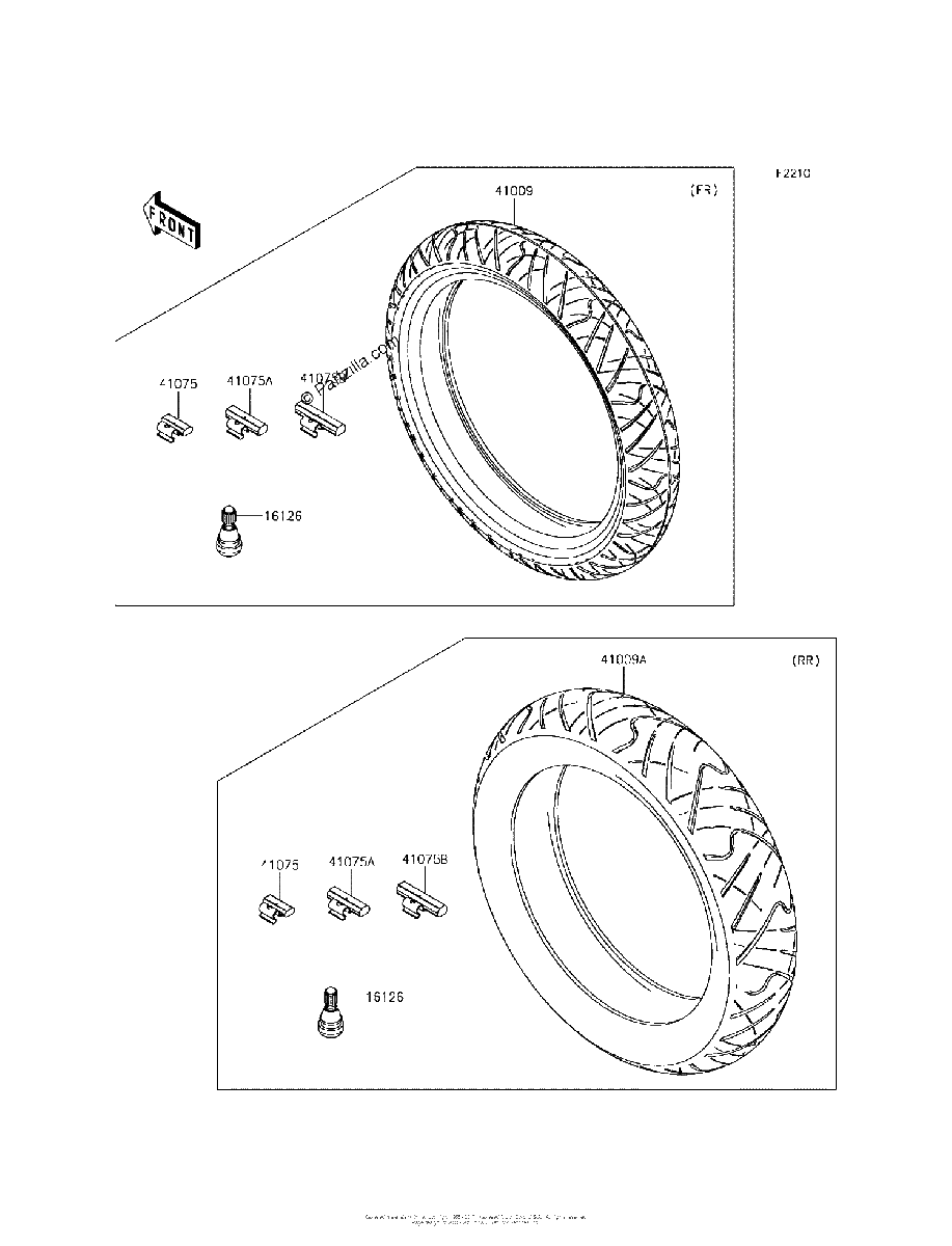 Diagrama de TIRES