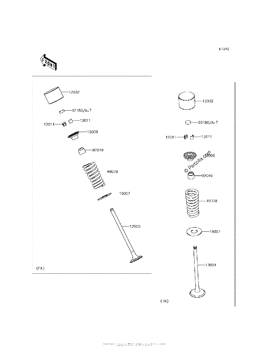 Diagrama de VALVE S