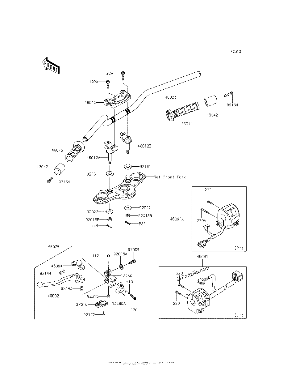Diagrama de HANDLEBAR