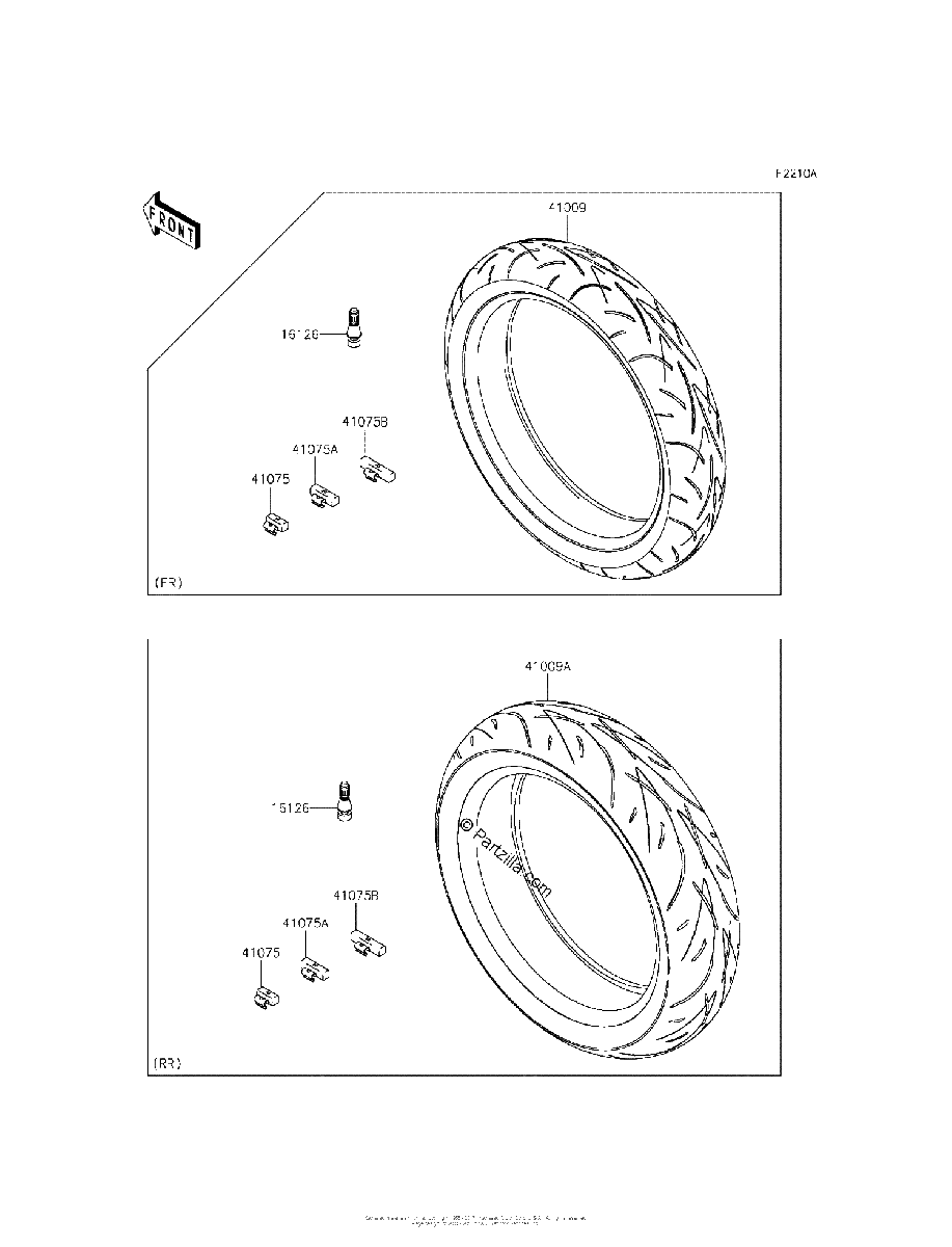 Diagrama de TIRES EGF
