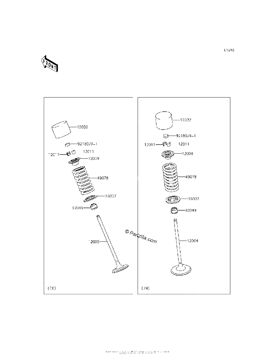Diagrama de VALVE S