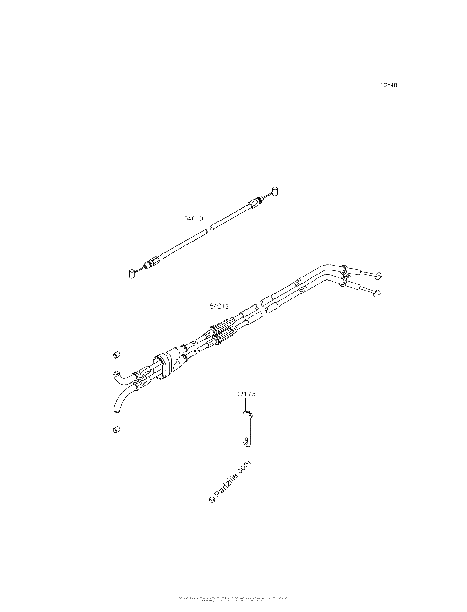 Diagrama de CABLES