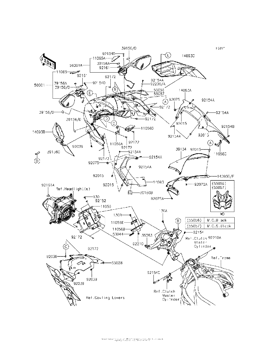 Diagrama de COWLING