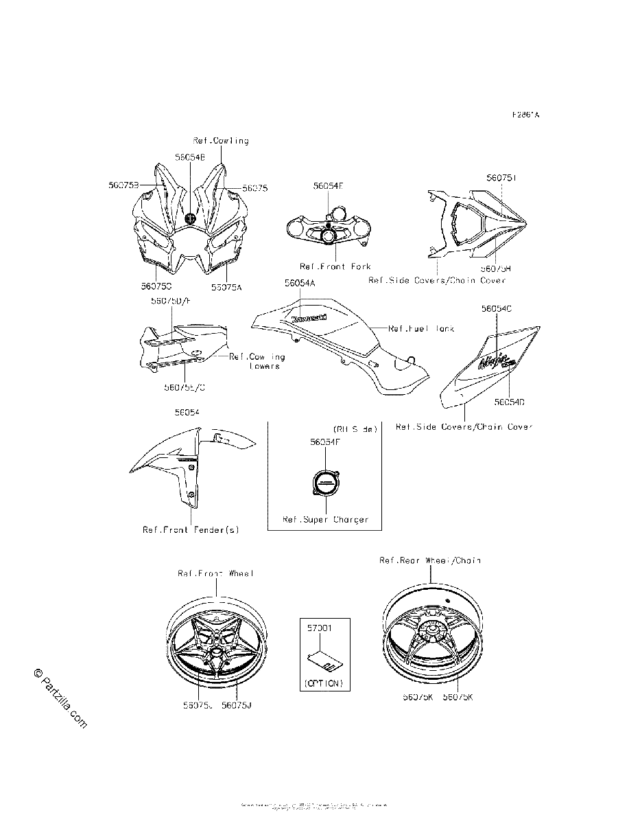 Diagrama de DECALS NGF
