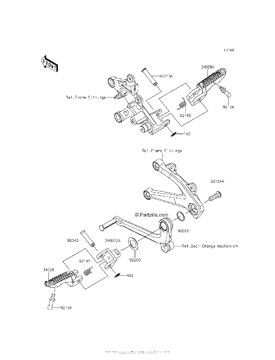 Diagrama de FOOTRESTS