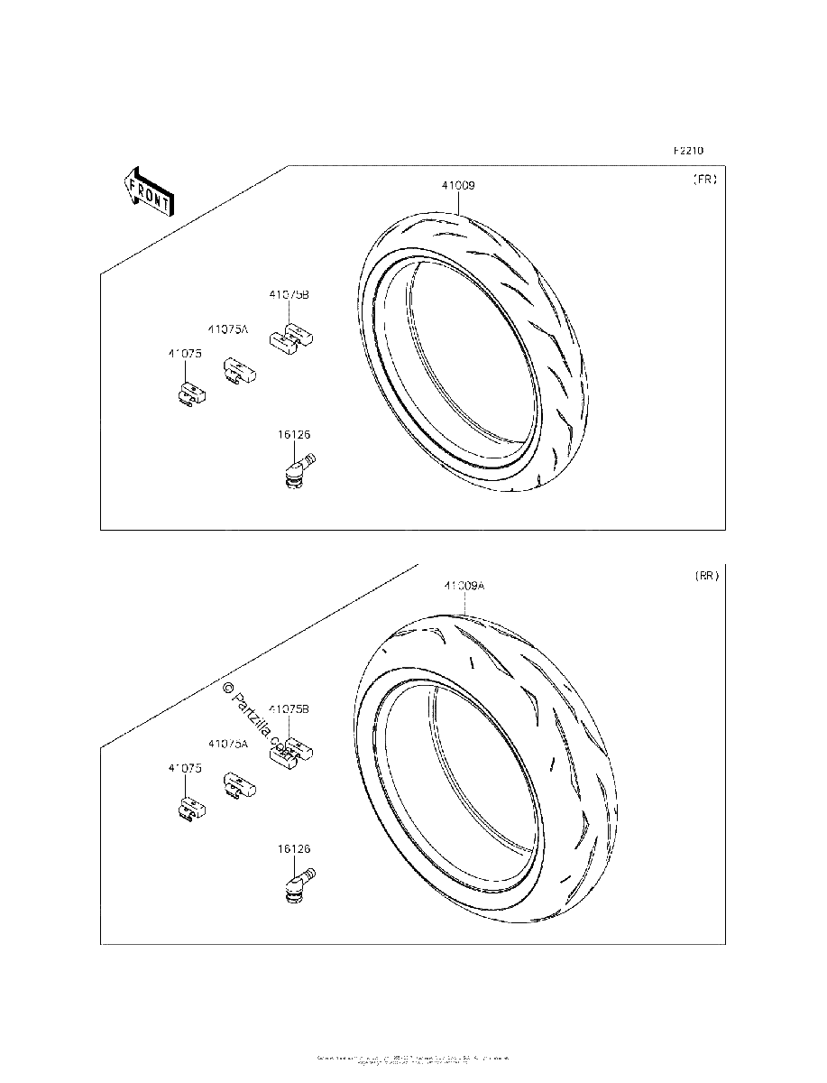Diagrama de TIRES