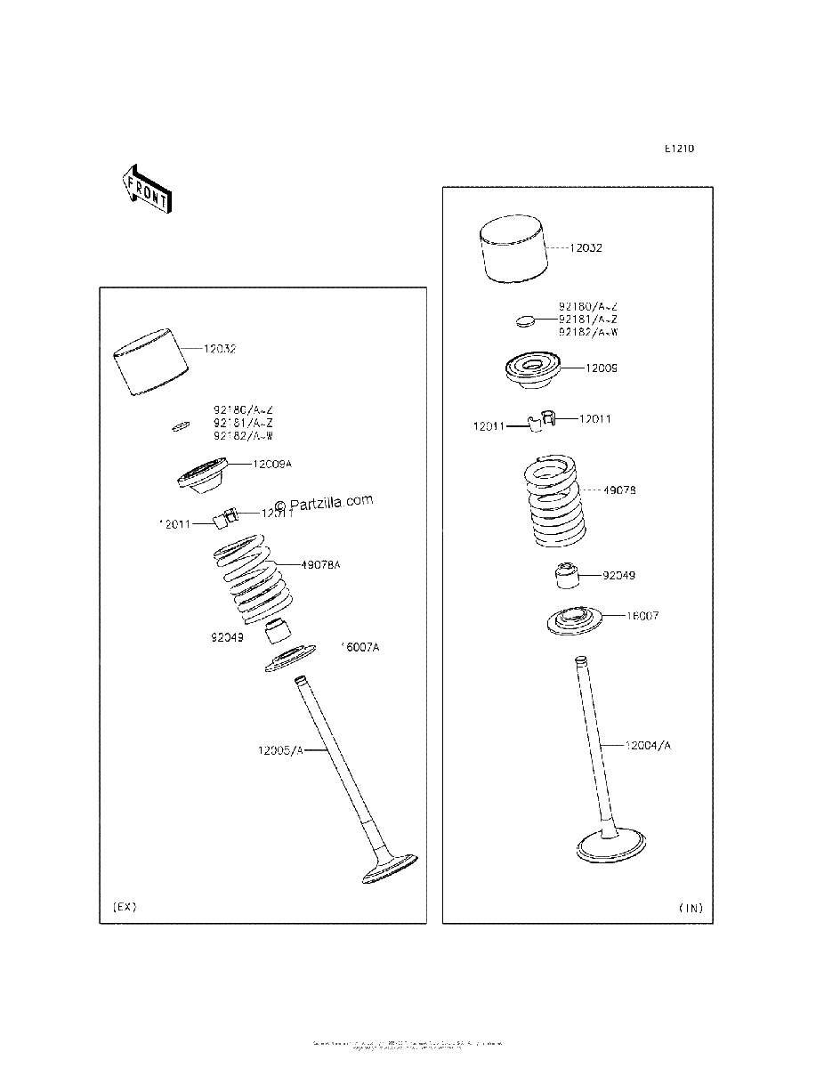 Diagrama de VALVE S