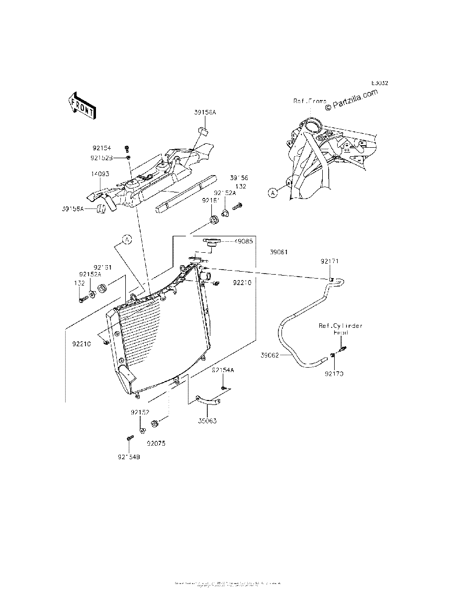 Diagrama de RADIATOR