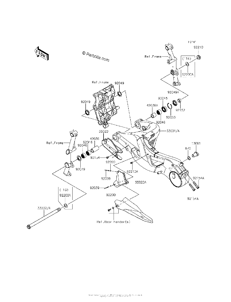 Diagrama de SWINGARM