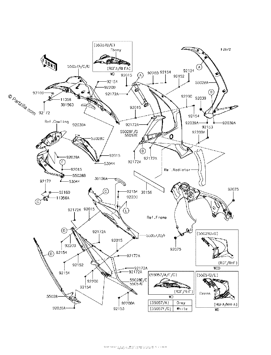 Diagrama de COWLING LOWERS