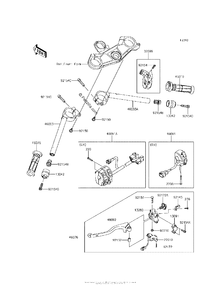 Diagrama de HANDLEBAR