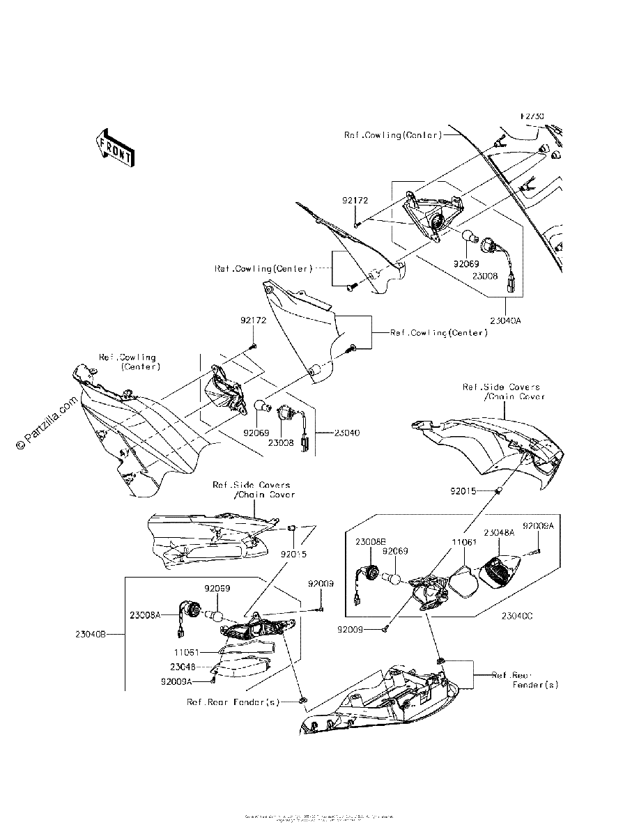 Diagrama de TURN SIGNALS