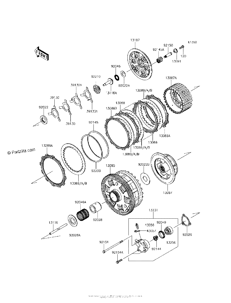 Diagrama de CLUTCH