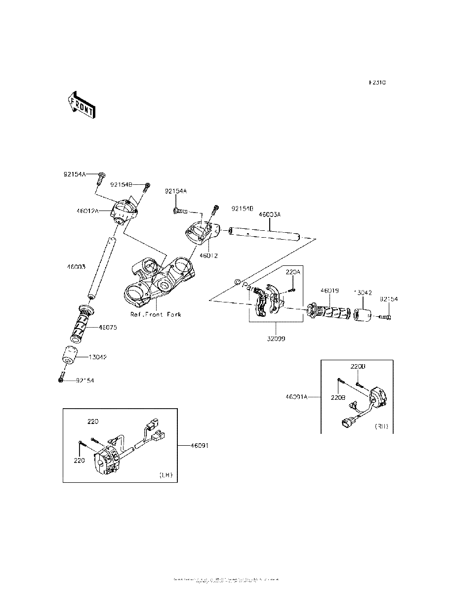 Diagrama de HANDLEBAR