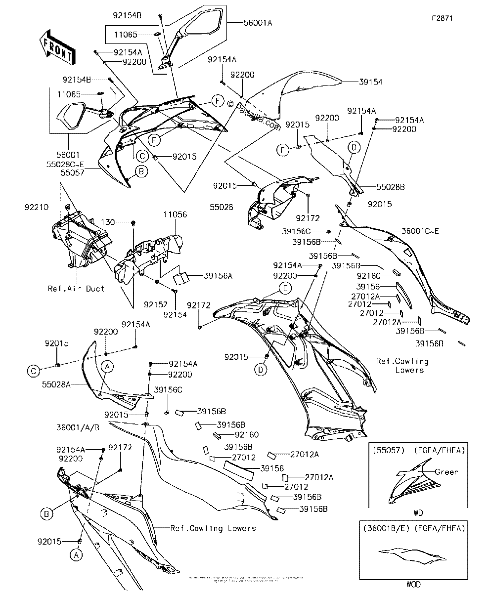 Diagrama de COWLING