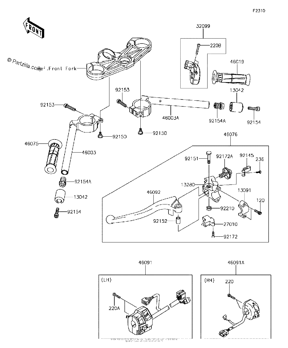Diagrama de HANDLEBAR
