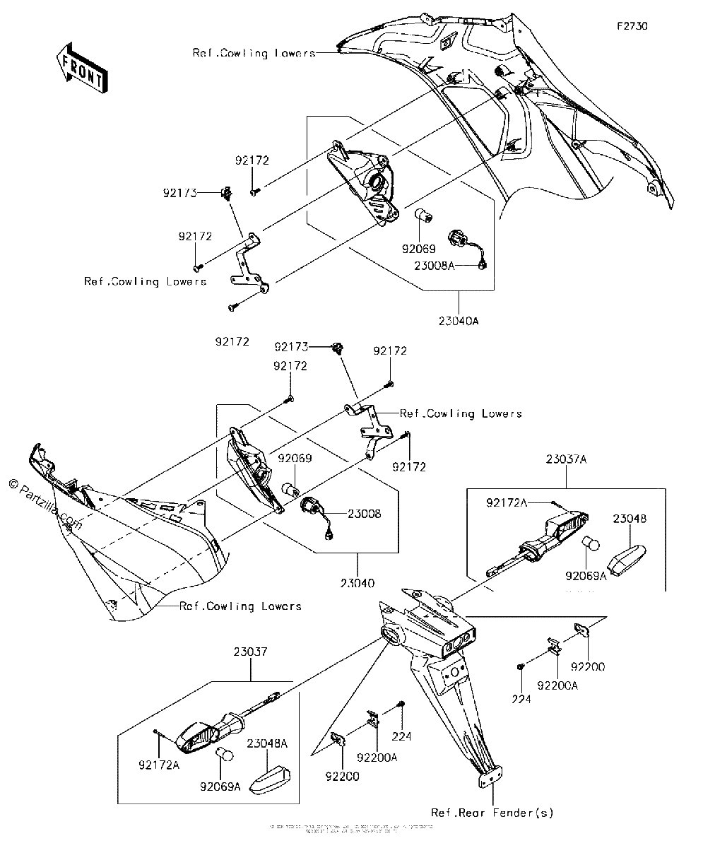 Diagrama de TURN SIGNALS