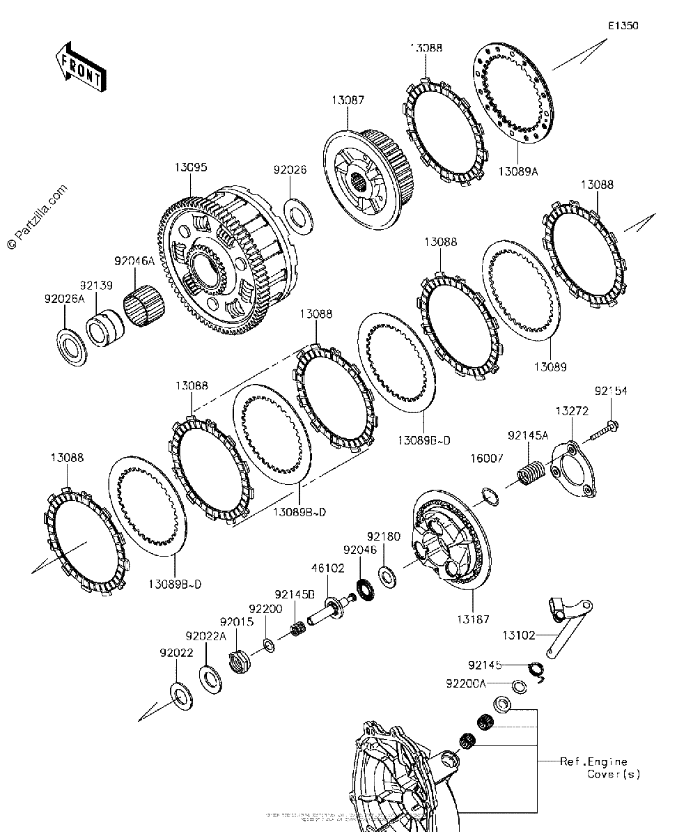 Diagrama de CLUTCH