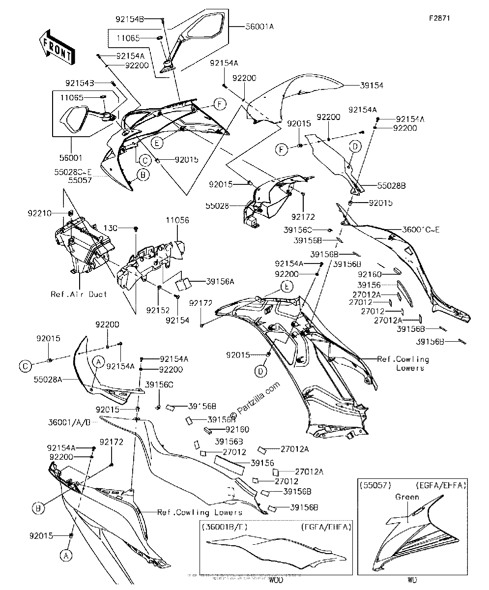 Diagrama de COWLING