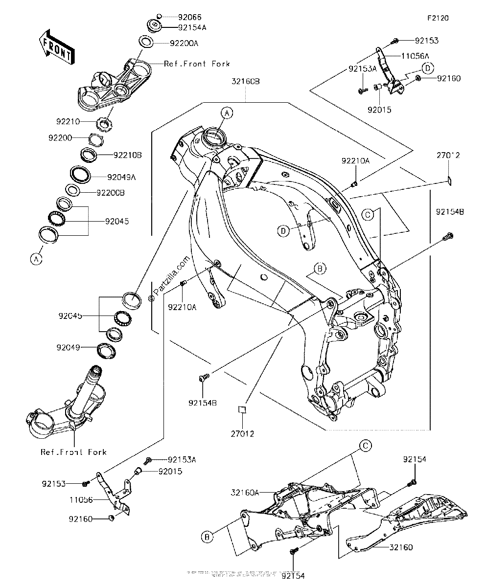 Diagrama de FRAME