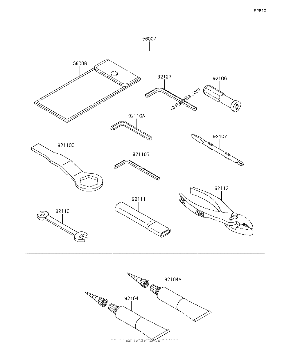 Diagrama de OWNER S TOOLS