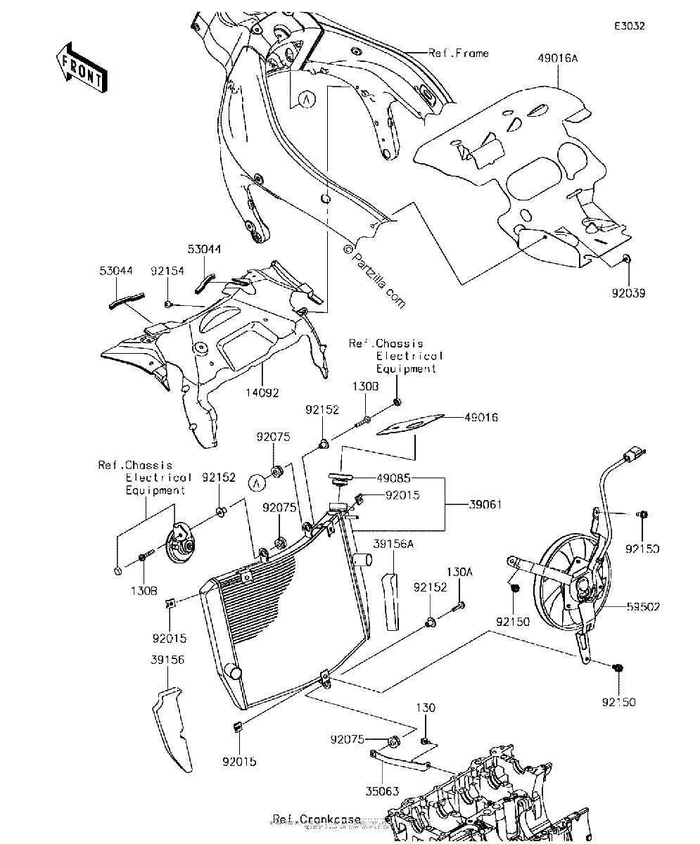 Diagrama de RADIATOR