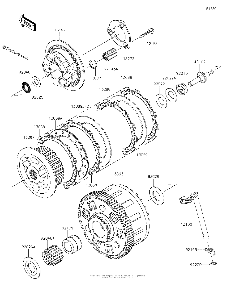 Diagrama de CLUTCH