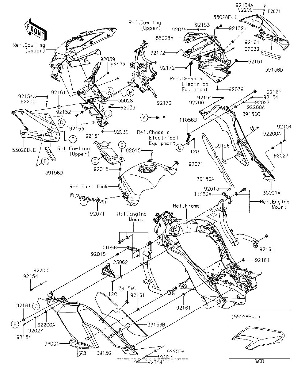 Diagrama de COWLING CENTER