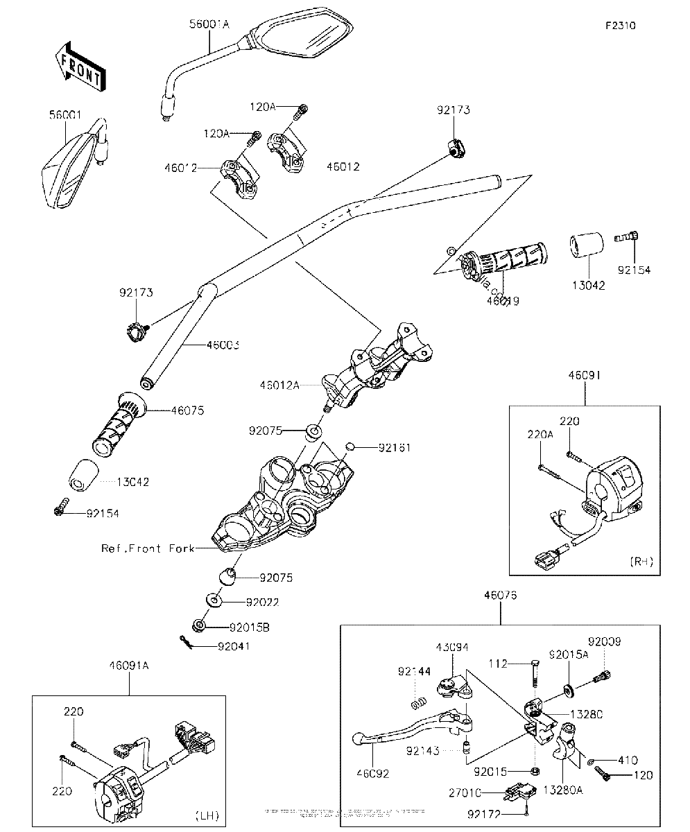 Diagrama de HANDLEBAR