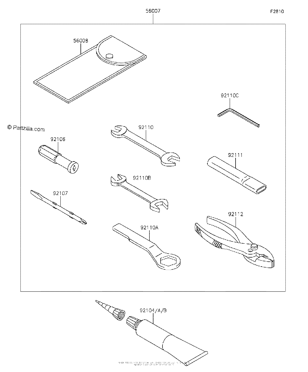 Diagrama de OWNER S TOOLS