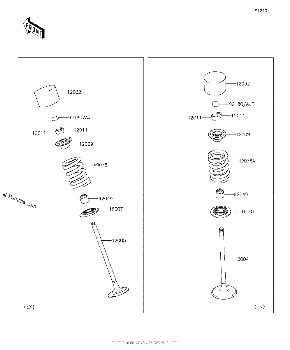 Diagrama de VALVE S