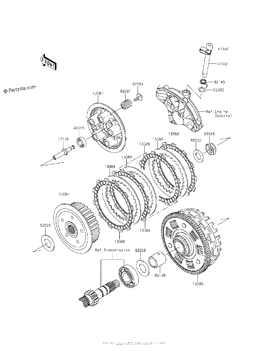 Diagrama de CLUTCH