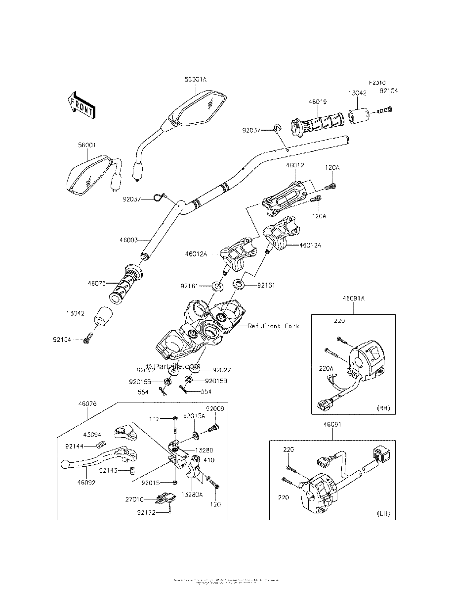 Diagrama de HANDLEBAR