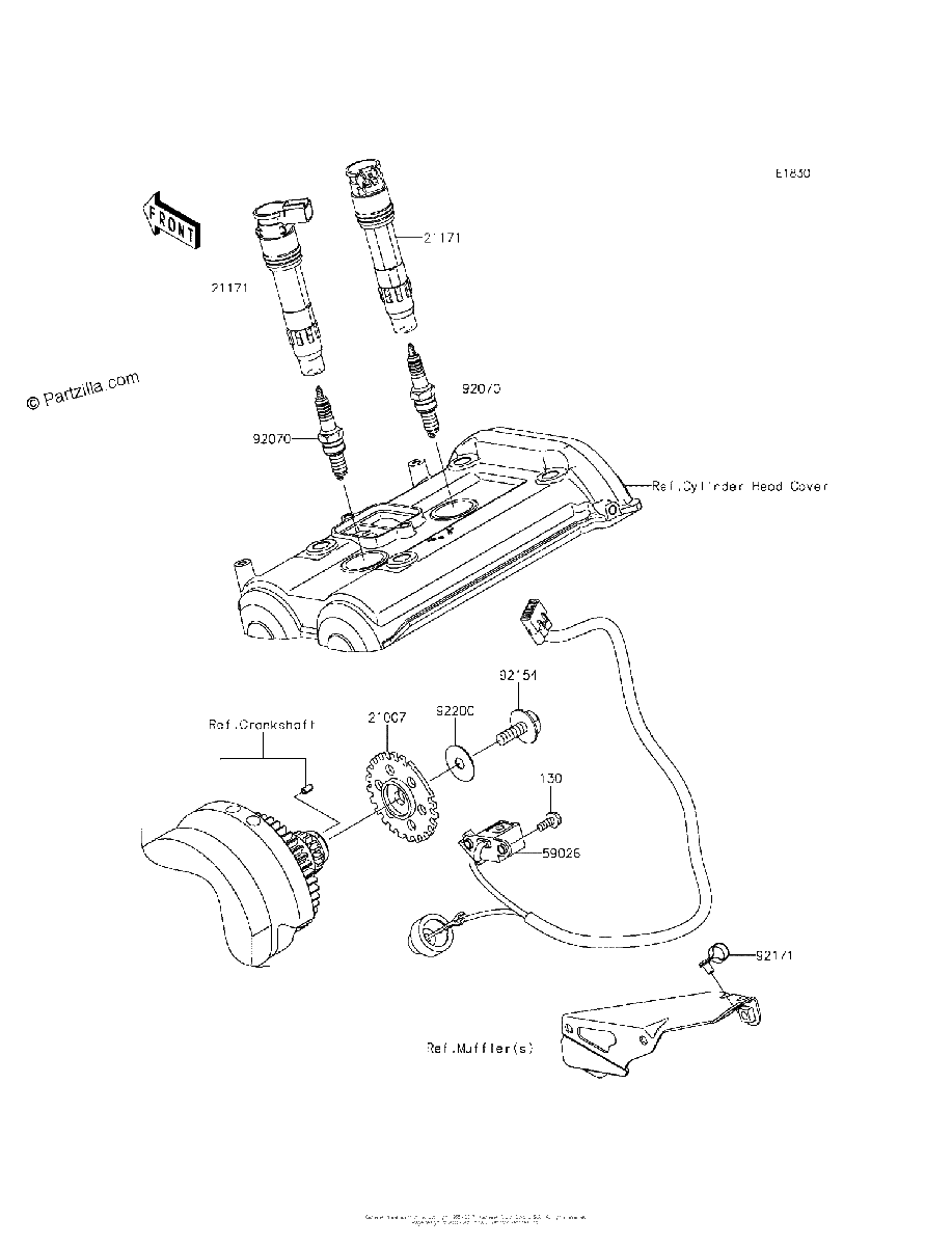 Diagrama de IGNITION SYSTEM