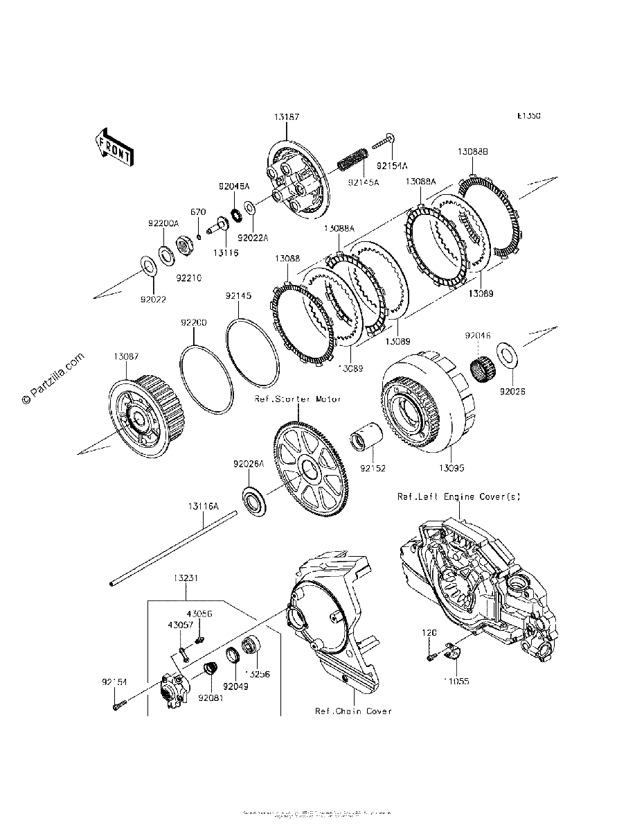 Diagrama de CLUTCH