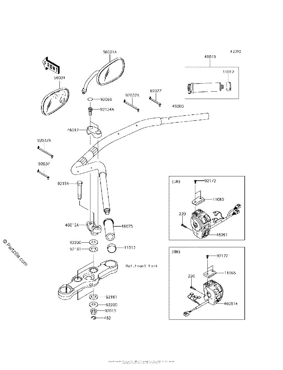 Diagrama de HANDLEBAR