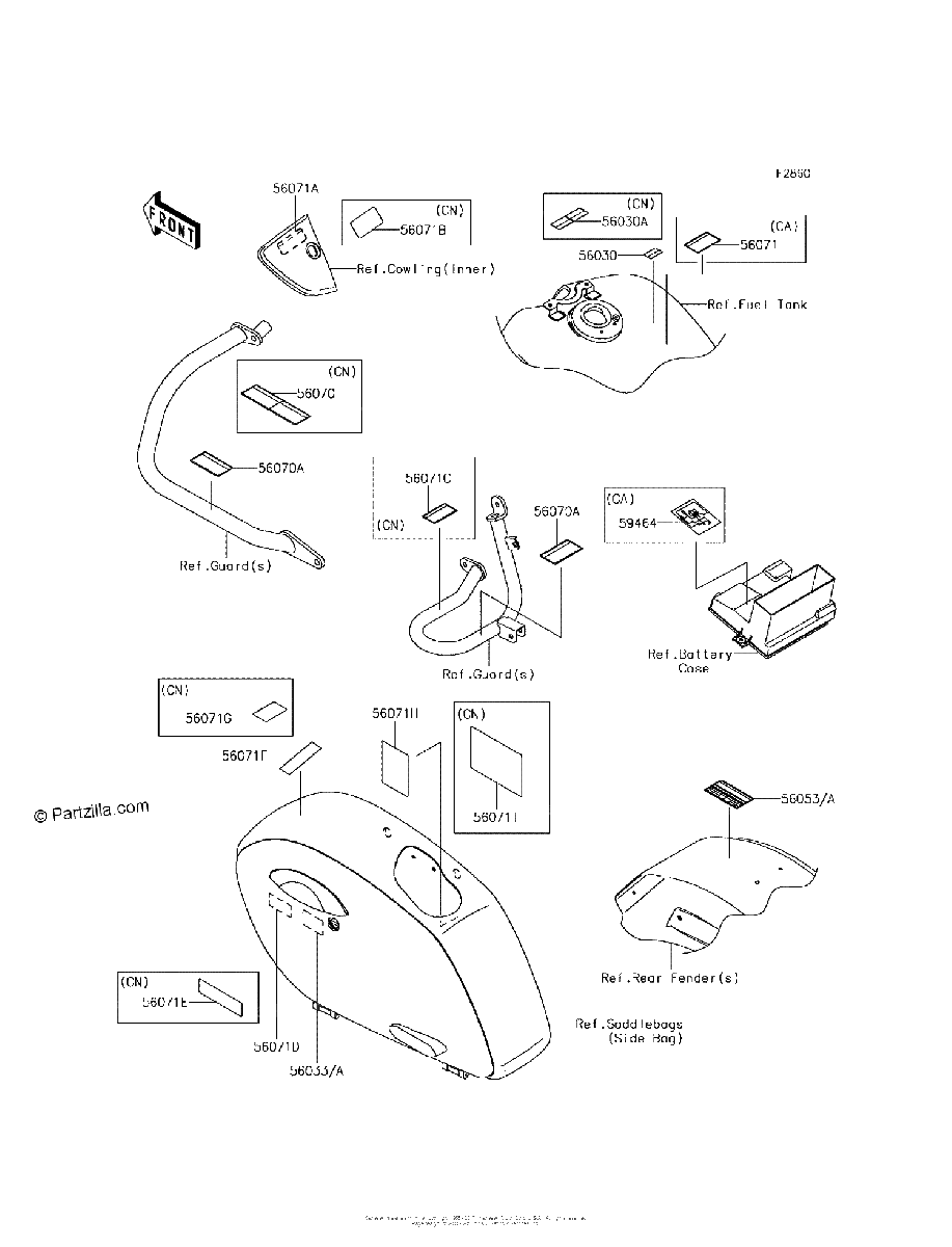 Diagrama de LABELS