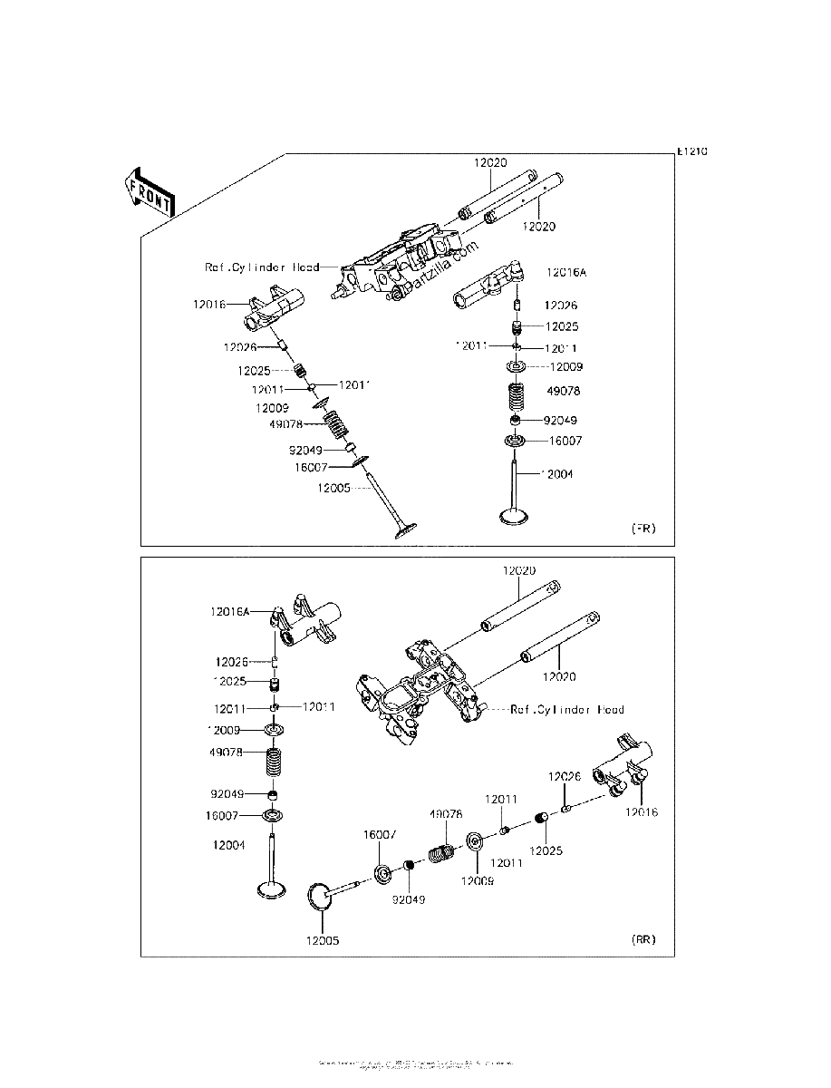 Diagrama de VALVE S